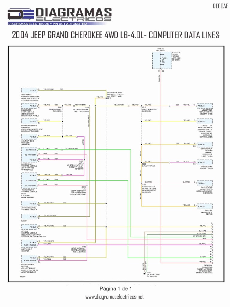 Diagramas Electricos JEEP GRAND CHEROKEE 4WD L64.0L 2004 FREE PDF
