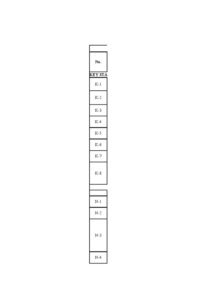 BUDGET Worksheet | PDF