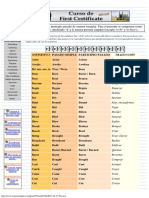 Gramática Inglesa. Lista de Verbos Irregulares