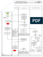 OPE-FLUJ-002 Flujograma de Inicio de Proyecto - V06