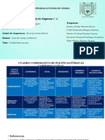 Cuadro Comparativo de Políticas Públicas