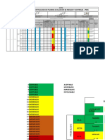 Formato Iperc Replanteo, Trazados y Niveles