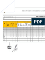 EstadAsticas de SST