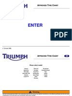 TyreChart March 20062