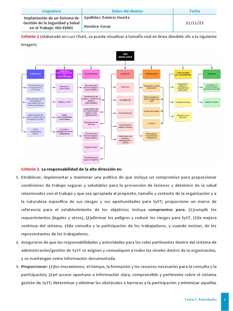 ISO 45001, Contexto de La Organizaicón y Ejemplo. | PDF | Seguridad y ...