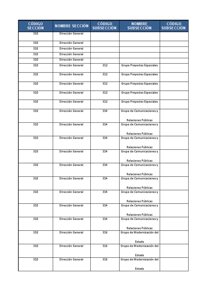 Cuadro De Clasificacion Documental 2021 Pdf