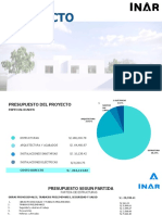 Proyecto Mala - Presentacion