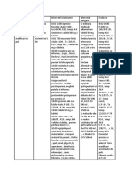 PLN Fractura (12.02) Etc