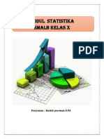 Modul Statistika Smalb Kelas X: Penyusun: Endah Purwani, S.PD