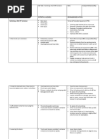 Vehicle Accident - Drivers Statement Form - Completed Sample | PDF ...