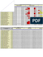 Resumen Evaluacion Asignaturas Sede 1 Jor 2 Met 1 Gra 11 Per FINAL Fecha 2022-11!22!10!59!32-67