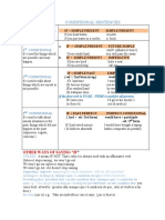 Conditionals