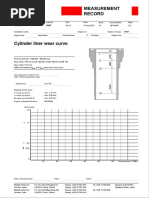 Shunchaki uni eshagi bilan siking