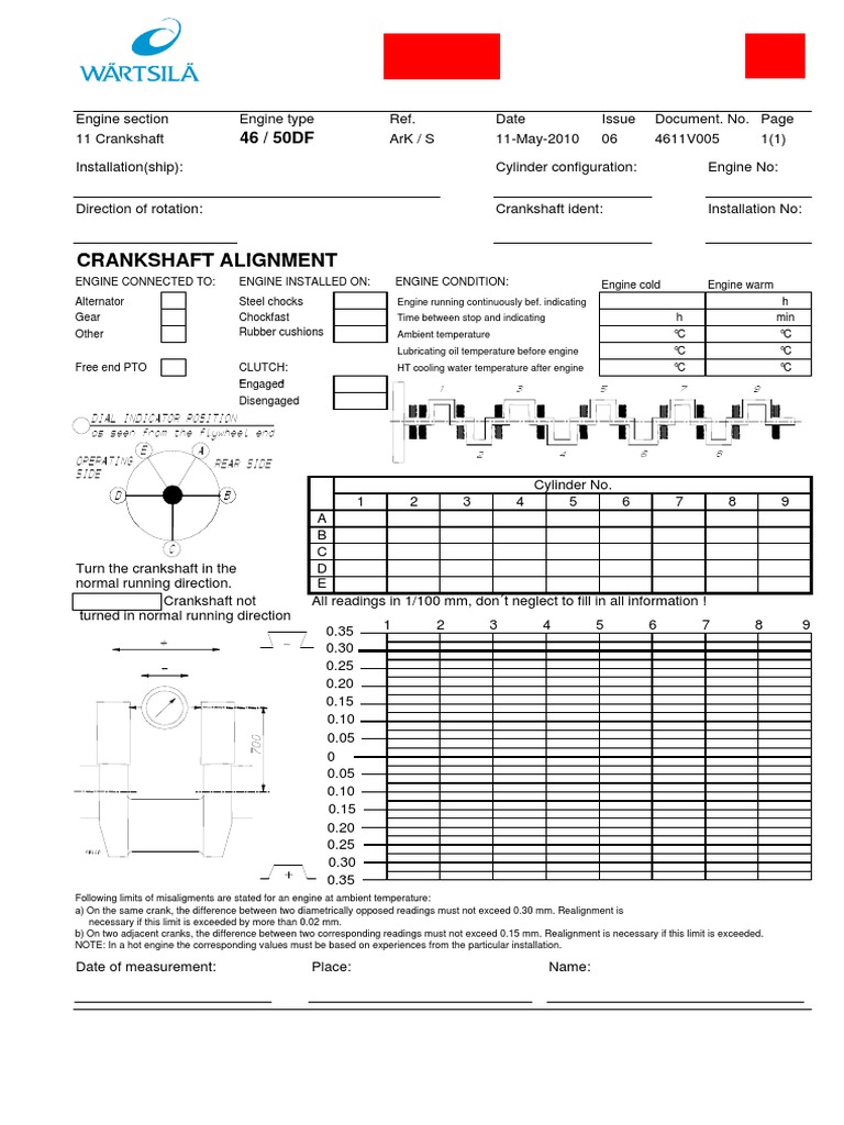 Crankshaft Deflection Measurement Report | PDF | Engines | Rotating ...