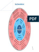 Tarea Pronombre