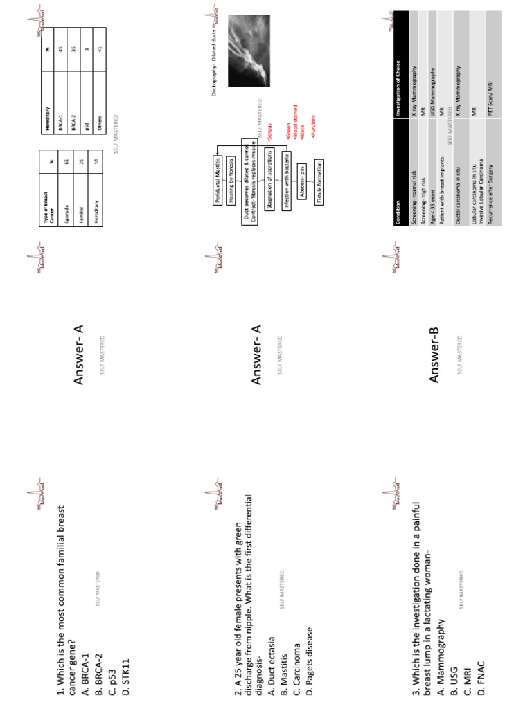 Surgery Small PDF