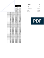 Practical 4