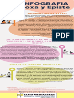 INFOGRAFIA Epistemologia