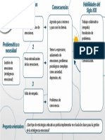 OG Identificación de Problemática