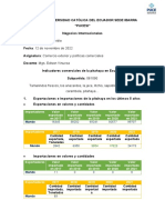 Indicadores de Comercio Exterior de La Pitahaya