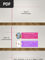 1.4 Types of Communication