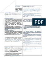 2º Ciclo CRITERIOS DE EVALUACIÓN SABERES BÁSICOS