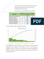 Diagrama de Pareto