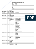 Diccionario de Datos CNV-HV