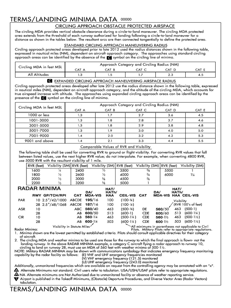 RVR to Visibility Conversion Guide | PDF | Aviation | Transport
