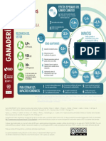 Impactos Económicos Del Cambio Climático en Colombia Ganadería