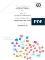 Mapa Conceptual Cap#3 Sensacion y Percepcion