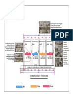 Damage Situation With Dimensions of Main Powerhouse Caused by Flood During Jan, 2023