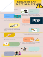 Reglas de Las Infograias