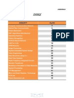 VTU 7 Sem Syllabus