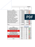 Semaforo FVD NOVIEMBRE (Version 1)