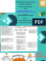 Mapa Mental Planeacion F.