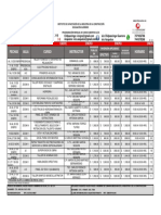 Programación mensual de cursos abiertos del ICIC Guerrero enero 2023