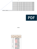 CNR Sda 11 2022 Preliminar v2