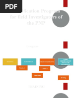 Certification Program For Field Investigators of The PNP 1