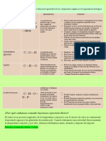 Composición Atómica t.02