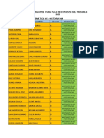 Listado de Estudiantes Final Plan de Estudios 2021-2022 Parte I