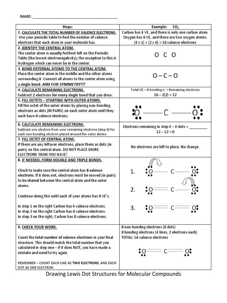 Drawing Lewis Dot Structures Guide | PDF | Covalent Bond | Valence ...