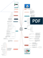 Rglto. de Informacion Financiera y Manual para La Preparacion de Informacion Financiera