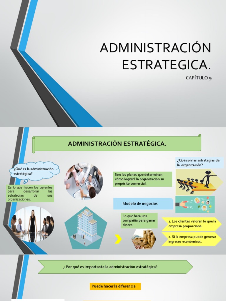 Capítulo 9 Administración Estratégica | PDF | Business | Ventaja ...