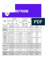 3-. Procedimientos de Selección de Contraista