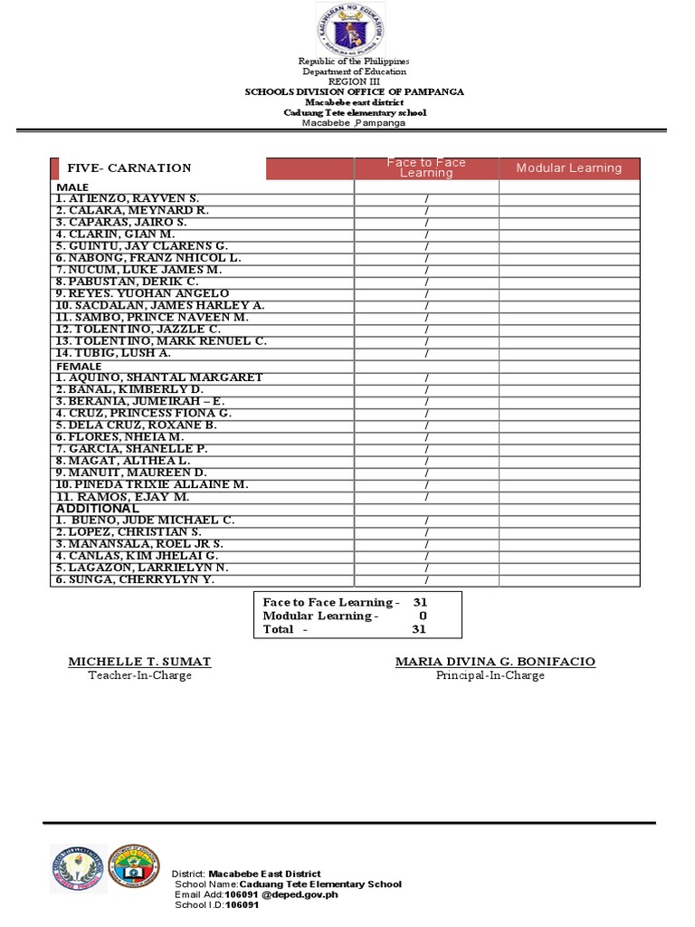 list-of-pupils-enrolled-in-face-to-face-and-modular-learning-for-five