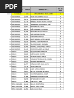 Nómina Seleccionados FSV I AVC 2011 PDF | PDF