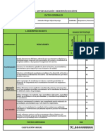 Formulario A2 - Autoevaluación Desempeño Docente