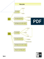 Mapa de Conceptos