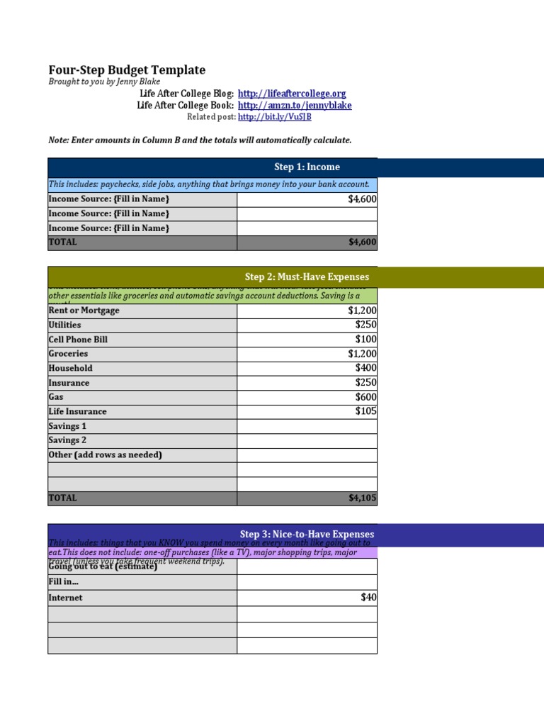 Life After College Simple Four-Step Budget | PDF | Economies